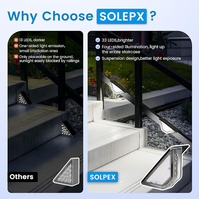 SOLPEX 16 Pack Four-Sided Illumination Solar Step Lights - Image 3