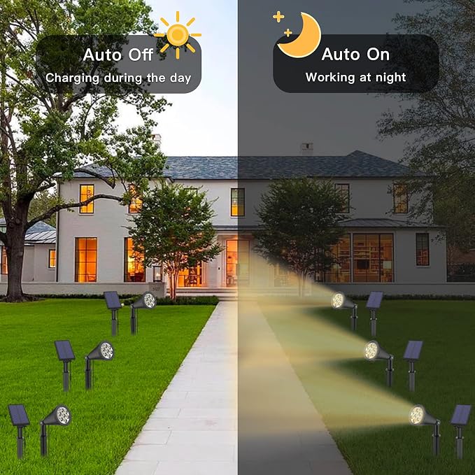 MEIHONG Solar Spot Lights Outdoor, Warm White LED Landscape Lamp Dusk to Dawn - Image 5