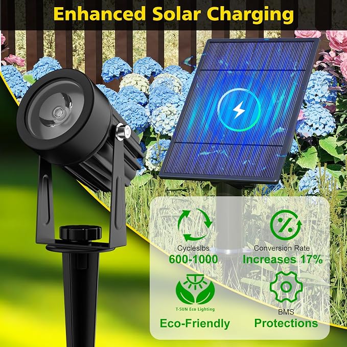 T-SUN Solar Spotlights, 2-in-1 RGB Solar Landscape Spotlights Outdoor Waterproof - Image 3