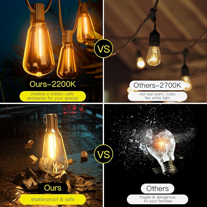 OHLUX 120FT Outdoor String Lights, 62 ST38 Edison LED Bulbs, E12 Base, 2200K - Image 5