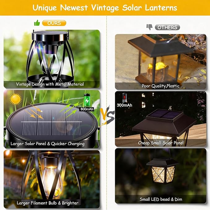 GARPAR Solar Lanterns Lights Outdoor Waterproof, 4 Pack Upgraded Metal Outdoor - Image 7