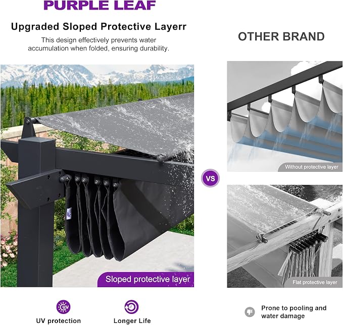 PURPLE LEAF Outdoor Retractable Pergola - Image 3