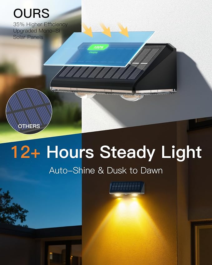 Solar Fence Lights Outdoor, 2 Pack IP65 Waterproof Fence Lights Solar Powered - Image 2