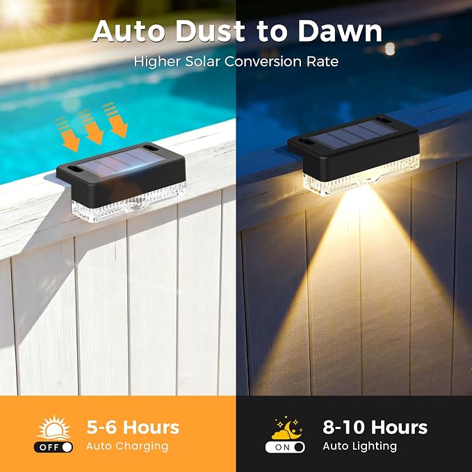 Solar Deck Lights Outdoor 24 Packs, Solar Powered LED Step Lights Waterproof - Image 3