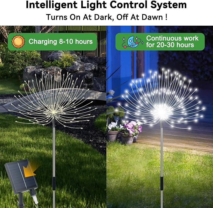 Solar Garden Lights Outdoor Waterproof, 4 Pack Total 480 LED Solar Firework - Image 2