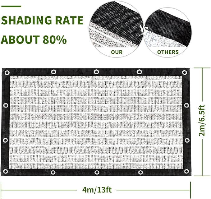 80% Silver Shade Cloth for Garden, Chicken Coop, Shade Cloth - Image 2
