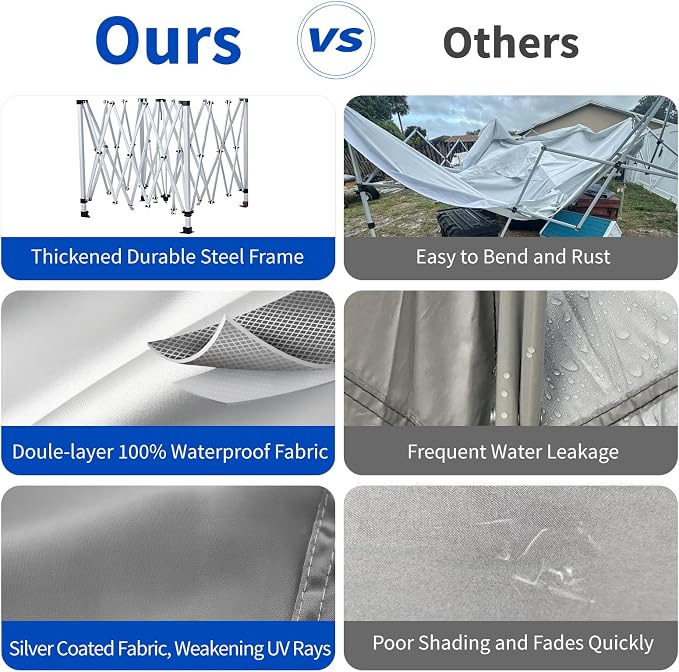10x10 Pop Up Canopy, Heavy Duty Pop Up Tent - Image 5