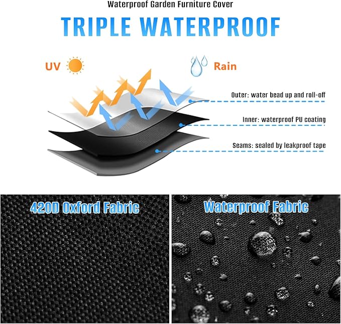SIRUITON Outdoor Chaise Lounge Cover, Heavy Duty Waterproof & UV Resistant - Image 4