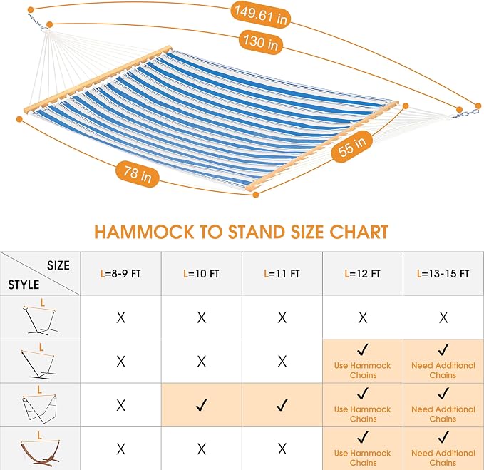 Lazy Daze Hammocks Quick Dry Hammock - Image 5
