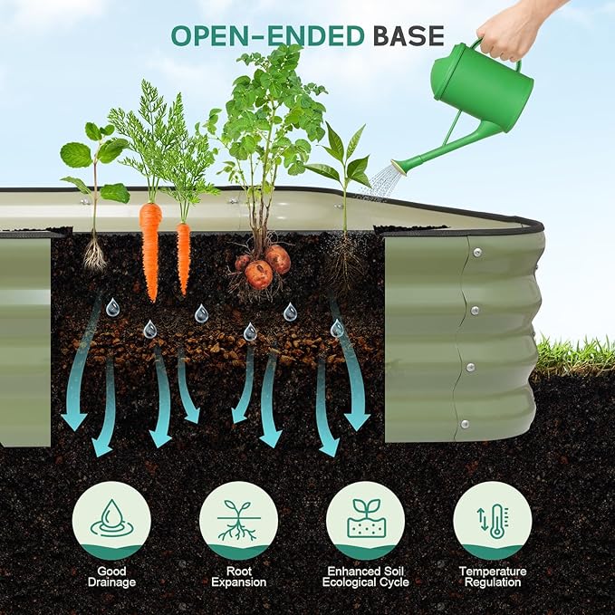 5 in 1Galvanized Raised Garden Bed - Image 7