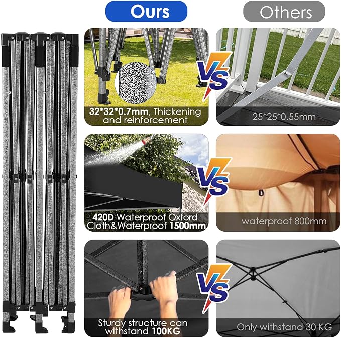 COBIZI 10x20 Heavy Duty Pop up Canopy Tent Easy Up Commercial Outdoor Canopy - Image 4