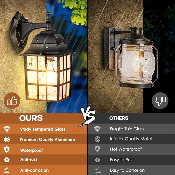 Dusk to Dawn Outdoor Wall Light Fixture, Waterproof Exterior Wall Lantern Porch - Image 4