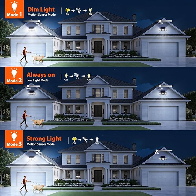 WdtPro Solar Lights Outdoor Flood Light 3 Pack, 3500LM Bright Motion Sensor - Image 6