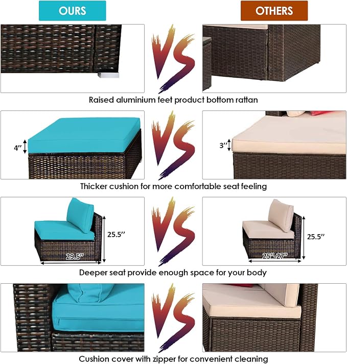 Tangkula 5 Pieces Patio Rattan Furniture Set, Outdoor Sectional Rattan Sofa Set - Image 4