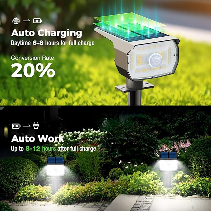 nipify 10 Pack Solar Lights Outdoor Waterproof, 3 Modes Motion Sensor Spot - Image 2