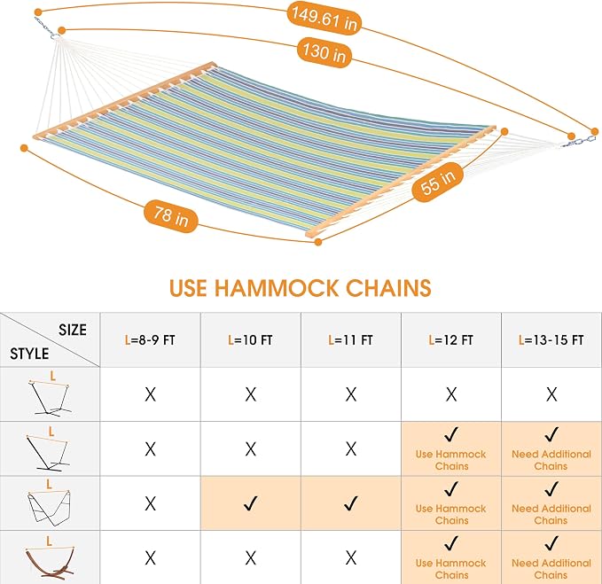 Lazy Daze Hammocks Quick Dry Hammock - Image 5