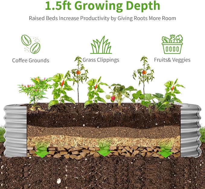 Land Guard 6x3x1.5ft Galvanized Raised Garden Bed Kit, Metal Planter Boxes - Image 3