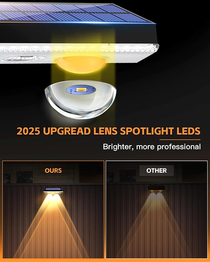 Solar Fence Lights Outdoor, Waterproof LED, 3Lighting Modes, SolarPowered Wall - Image 8