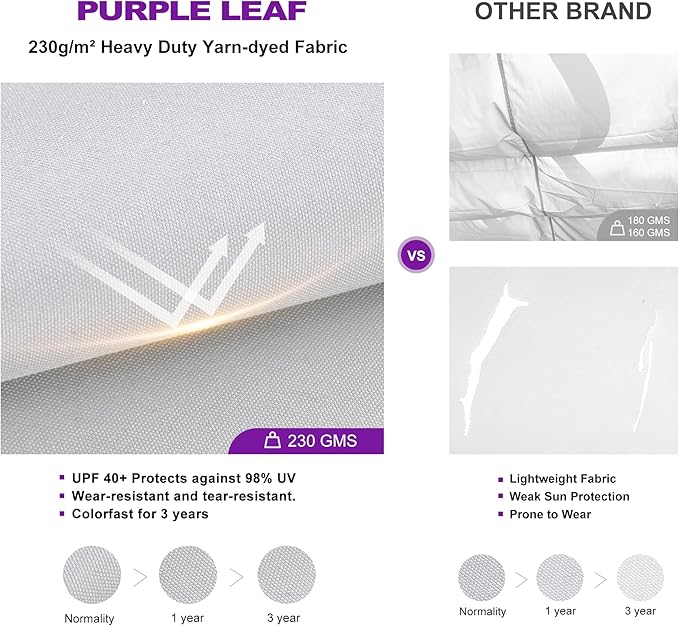 PURPLE LEAF 10' x 13' Aluminum Outdoor Pergola White Retractable Pergola - Image 4