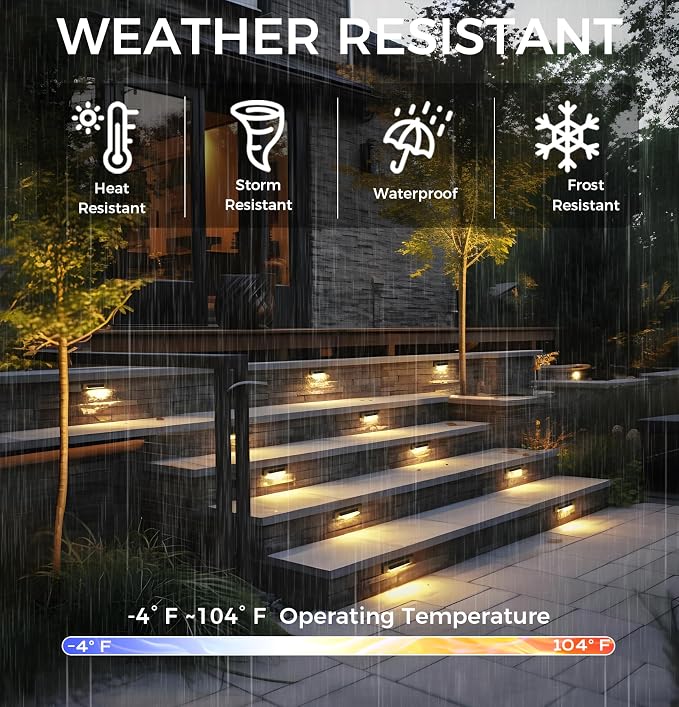 CLOUDY BAY Low Voltage 12-24V LED Step Lights Outdoor, 2.5W Landscape Cutoff - Image 5
