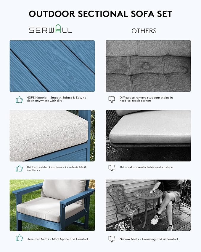 SERWALL HDPE Patio Furniture Set, 7-piece Outdoor Sectional Sofa Set, All - Image 6