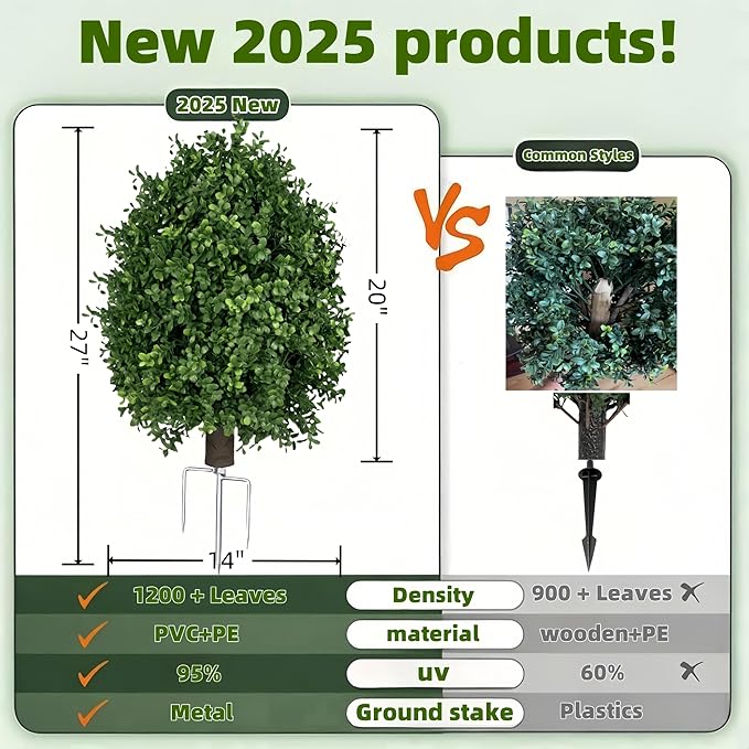 QIANYUN Boxwood Topiary Bush – Artificial Shrubs - Image 3