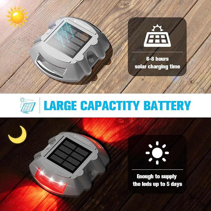VOLISUN Christmas Solar Deck Lights Driveway Dock Lights, Auto On/Off - Image 3