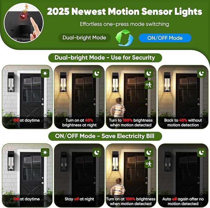 BesLowe Upgraded Motion Sensor Outdoor Wall Light, 3 Lighting Modes Exterior - Image 2