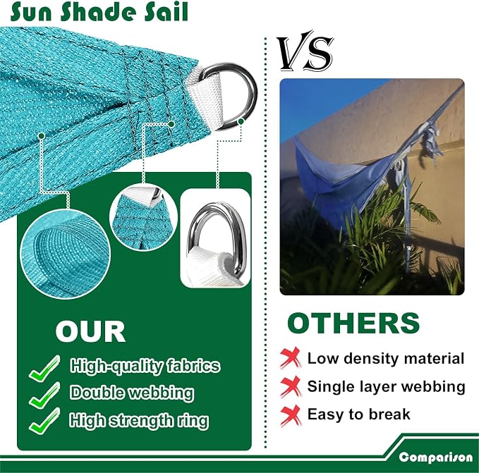 Sun Shade Sail 8'x8' Rectangle Shade Canopy Patio Cover UV Block Shade Cloth - Image 6