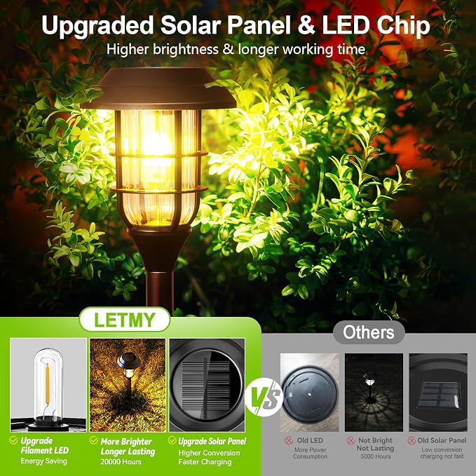 LETMY Solar Pathway Lights Outdoor, 8 Pack Bright Solar Lights Outdoor - Image 4