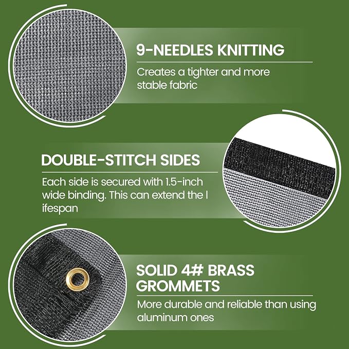 60-70% 12 FT. X 20 FT Mesh Tarp/Shade Cloth 9-Needle Knitted Heavy Duty Black - Image 3