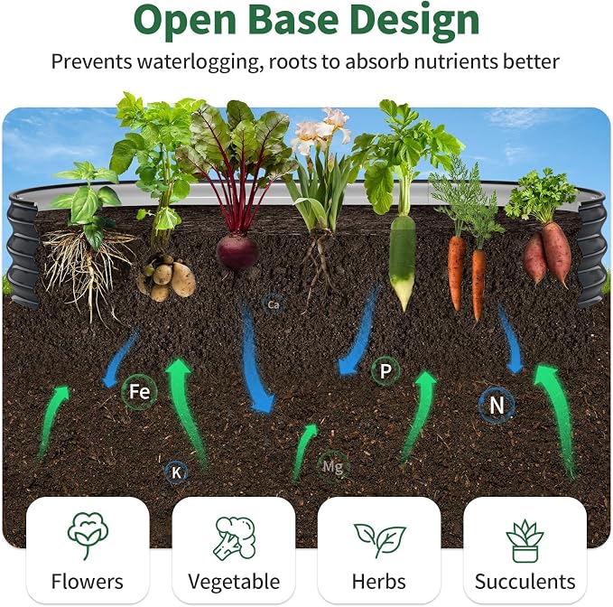 Kesfitt Raised Garden Bed, Oval Open-Bottom Design, 12-Inch Deep - Image 4