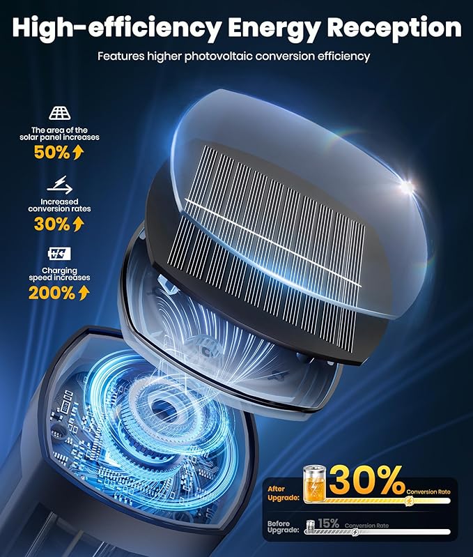 Solar Pathway Lights Outdoor Solar Lights Outdoor, IP65 Waterproof Auto On/Off - Image 3