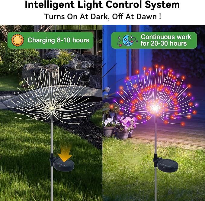 Solar Garden Lights Outdoor Waterproof, 2 Pack 120 LED Solar Firework Lights - Image 2