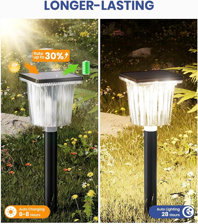 Super Bright Solar Powered Outdoor Lights 4 Pack, Adjustable Warm&Cool White - Image 5