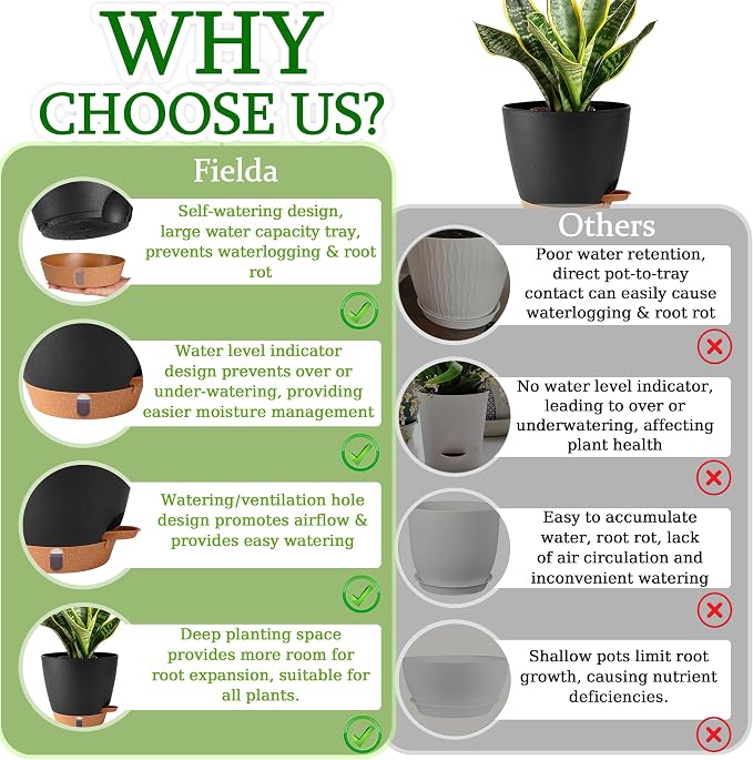 Self Watering Pots for Inoor Ourdoor Plants 10/9/8/7/6.5 Inch Plastic Planters - Image 9