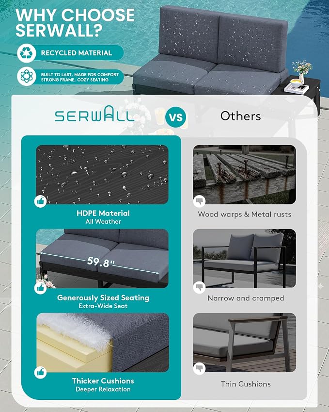 SERWALL HDPE Outdoor Furniture Set, 2 Seats Outdoor Sectional - Image 9