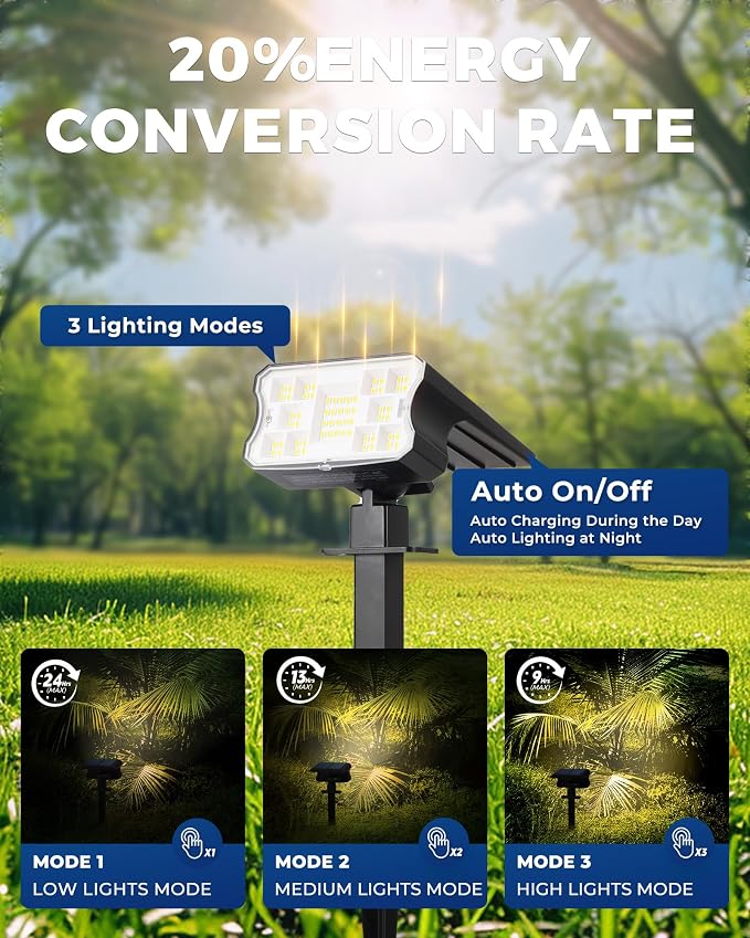 HGGH Solar Lights Outdoor Waterproof IP67, 60 LED 3 Lighting Modes Solar Spot - Image 5