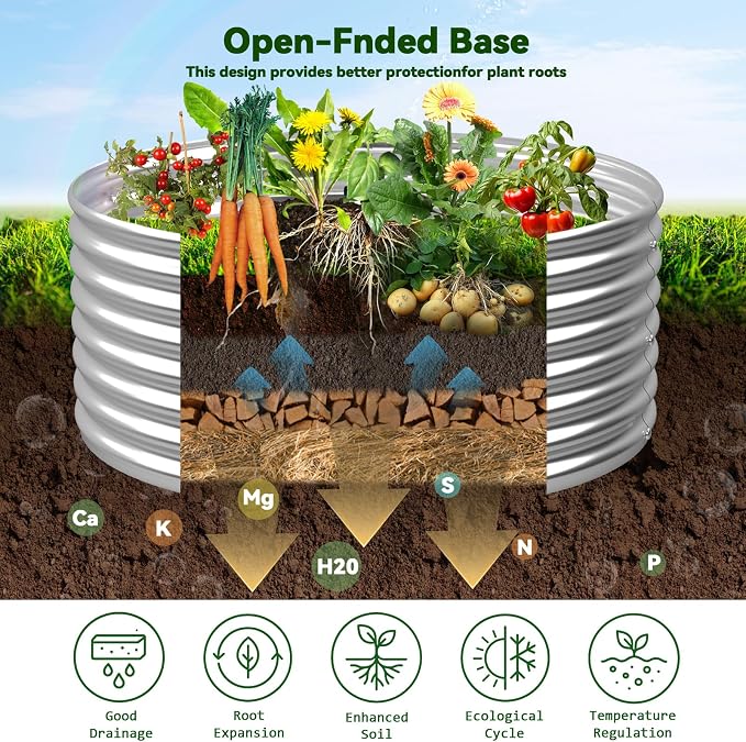 4 Pack 2x2FT Round Raised Beds for Gardening, Corrugated Galvanized Steel - Image 4