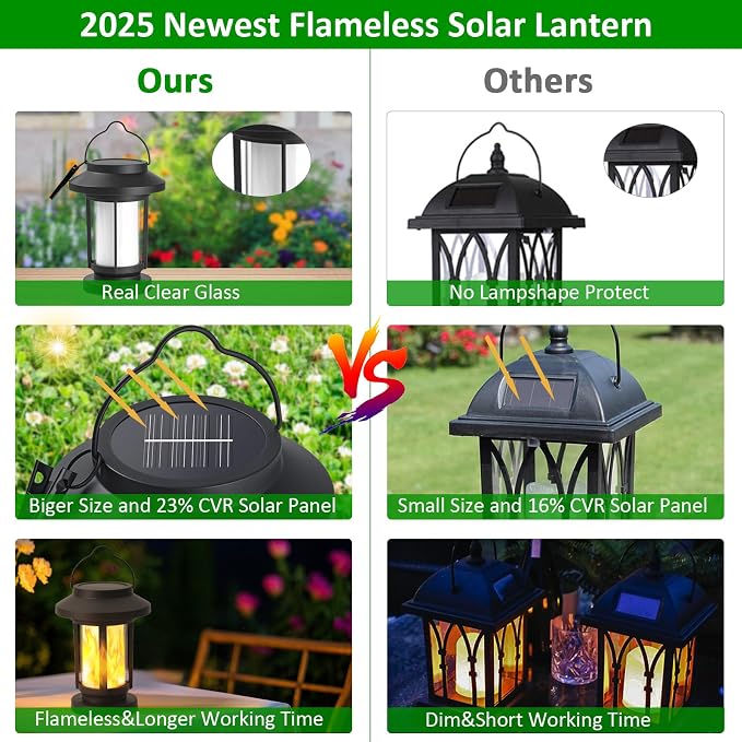 Derynome Solar Lantern Outdoor Lights, 4 Pack Upgraded Flickering Flameless - Image 2