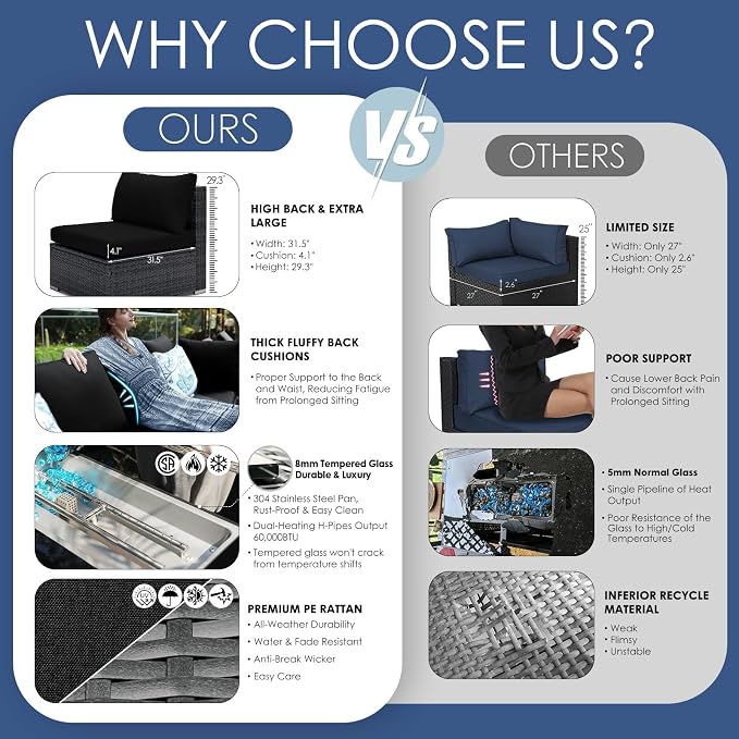 NICESOUL 15 Piece Outdoor Patio Furniture Set - Image 5