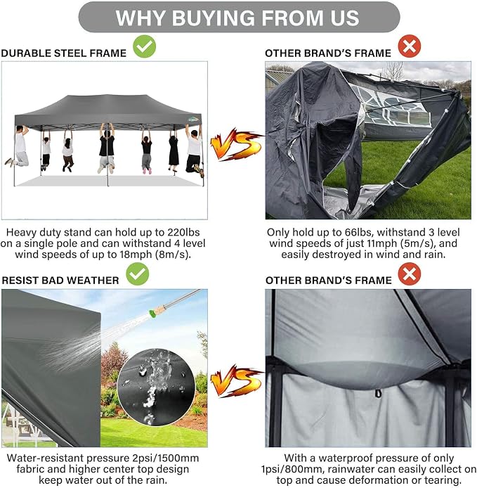 COBIZI 10x20 Pop up Canopy Tent 10x20 Canopy - Image 2