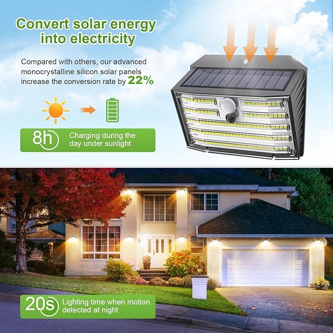 Solar Motion Lights Outdoor, Ultra Bright Solar Fence Lights - Image 3