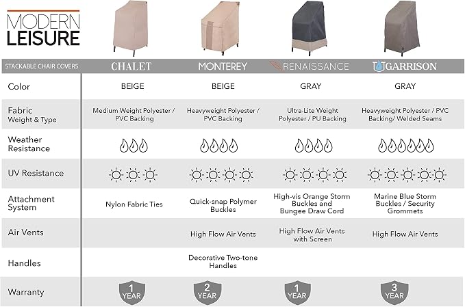 Modern Leisure Chalet Stackable/High Back Bar Chair Cover - Image 5