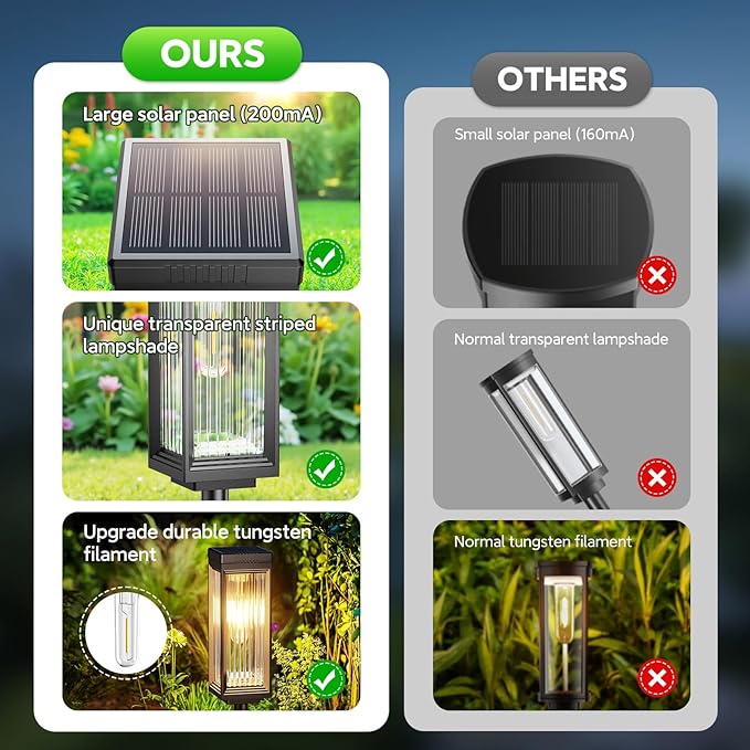 Solar Pathway Lights Outdoor, 8 Pack Upgraded Solar Lights Outdoor Waterproof - Image 6