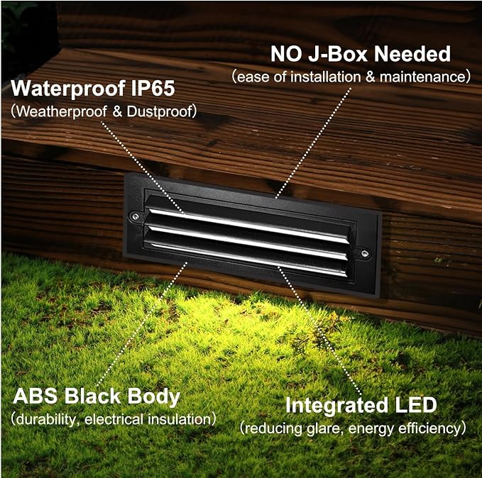 ZONK Outdoor Indoor Step Lights, 120V Line Voltage LED Landscape Stairway Lights - Image 3