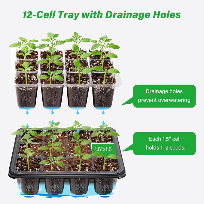 Bonviee 5-Pack Seed Starter Tray Seedling Kits, Plant Starter Kit - Image 7