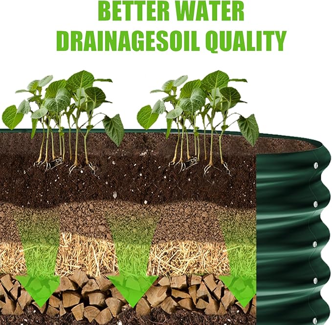 Land Guard 8×2×2ft Galvanized Raised Garden Bed Kit, Raised Garden Boxes Outdoor - Image 6