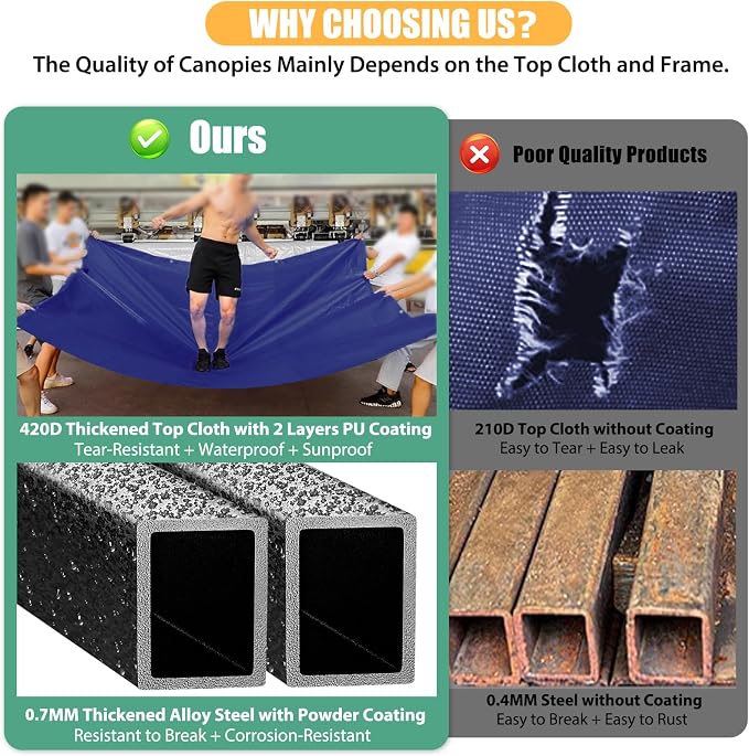 COBIZI 10x20 Pop Up Canopy Tent - Image 4