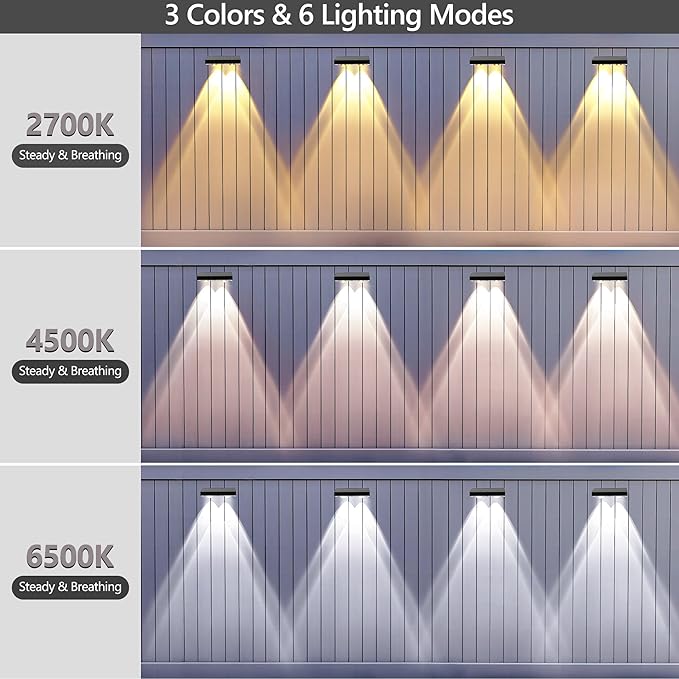 Brizled Solar Fence Lights Outdoor, 12 Pack 6 Modes 2700/4500/6500K 250ml Fence - Image 2